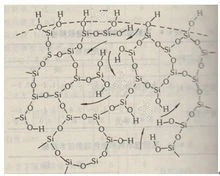 hydrated silica1 hydrated silica1